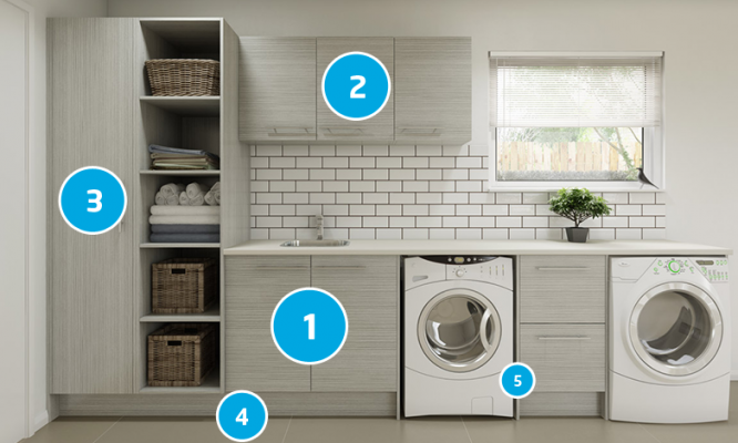 different types of cabinets